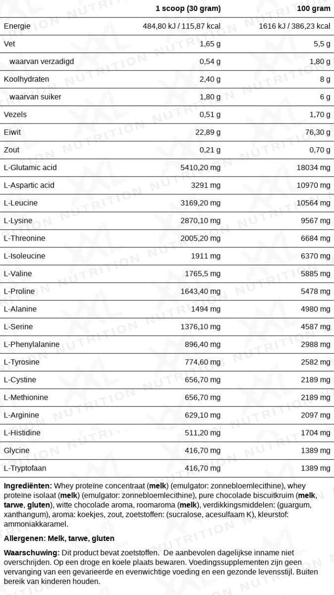 Whey Delicious - Eiwitpoeder - Proteïne Poeder - Cookies & Cream - 450 gram 2/2