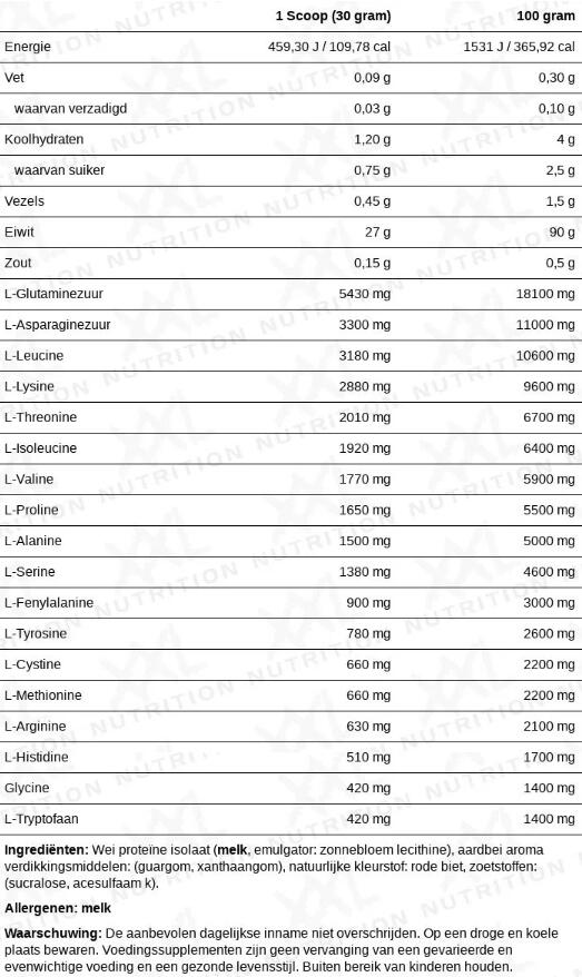 Whey Isolaat - Eiwitpoeder - Aardbei - 450 gram 2/2