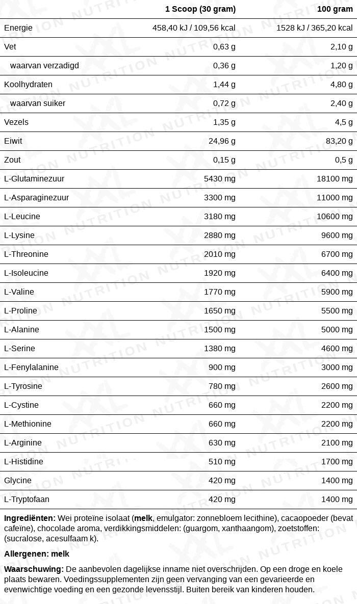 Whey Isolaat - 90% Eiwit, Proteïne Poeder - Chocolade - 2500 gram (83 shakes) 2/2