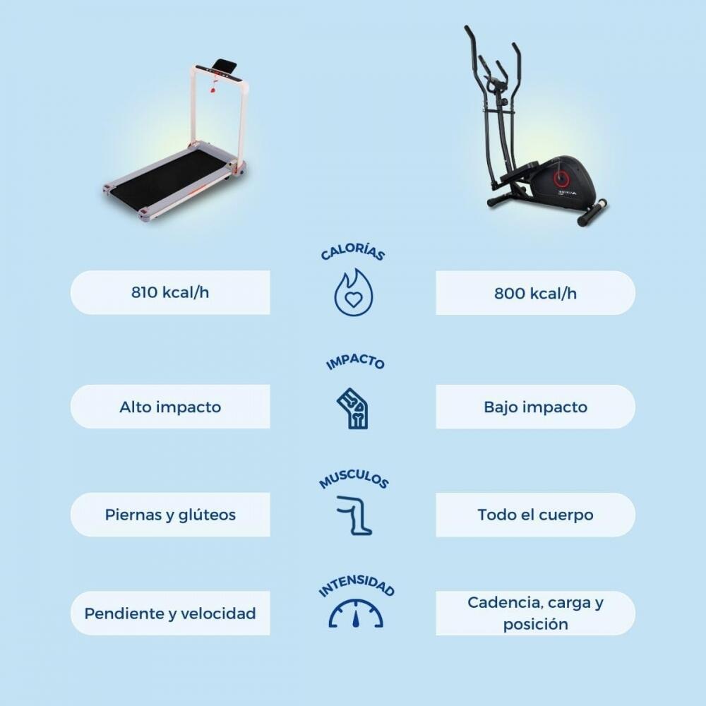 Cinta de correr 14km/h Plegable Eléctrica LED con bluetooth Entreno 20 niveles 7/9