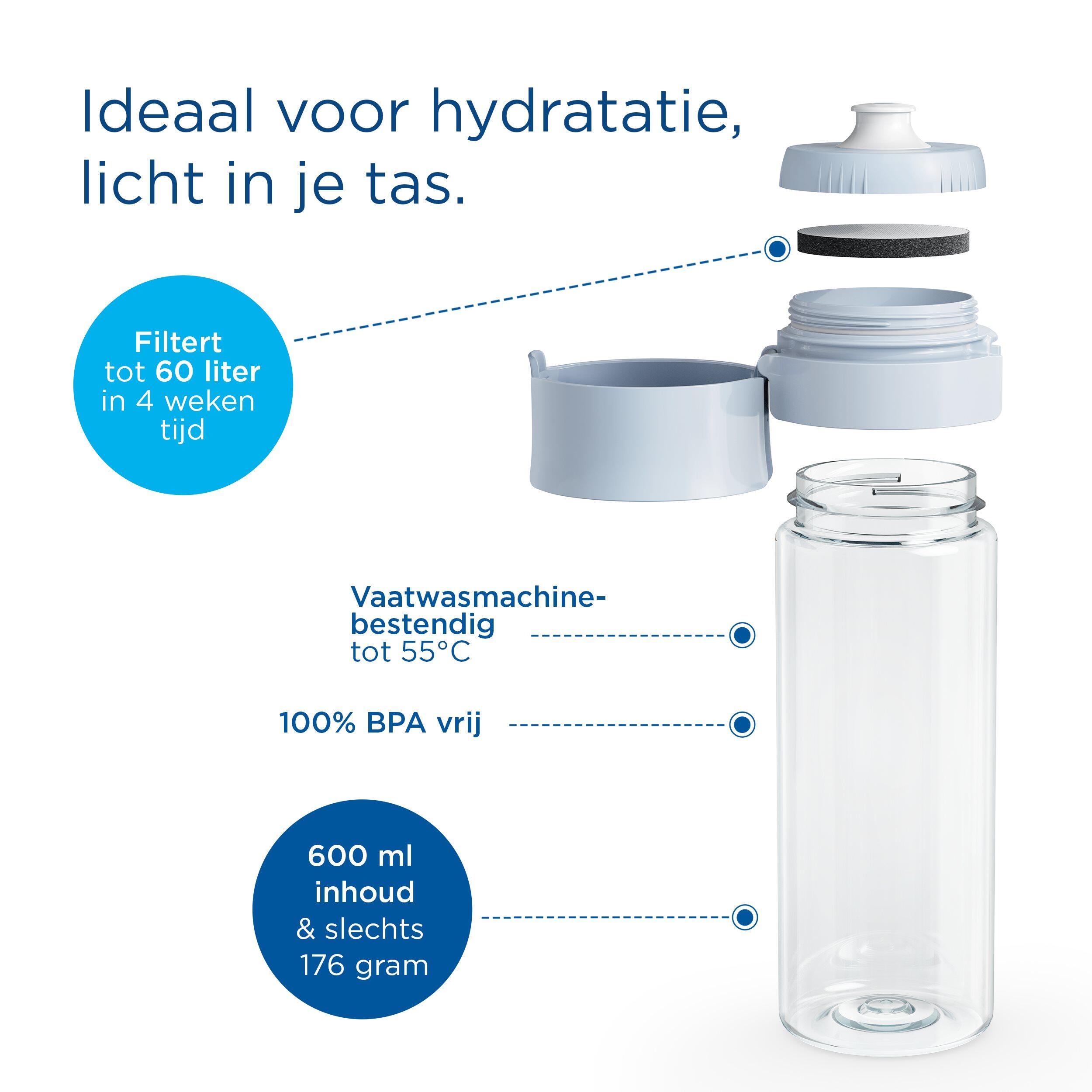 Brita VITAL Gourde 0,6L Bleu Clair - Avec 2 filtres MicroDisc, sans BPA 7/7