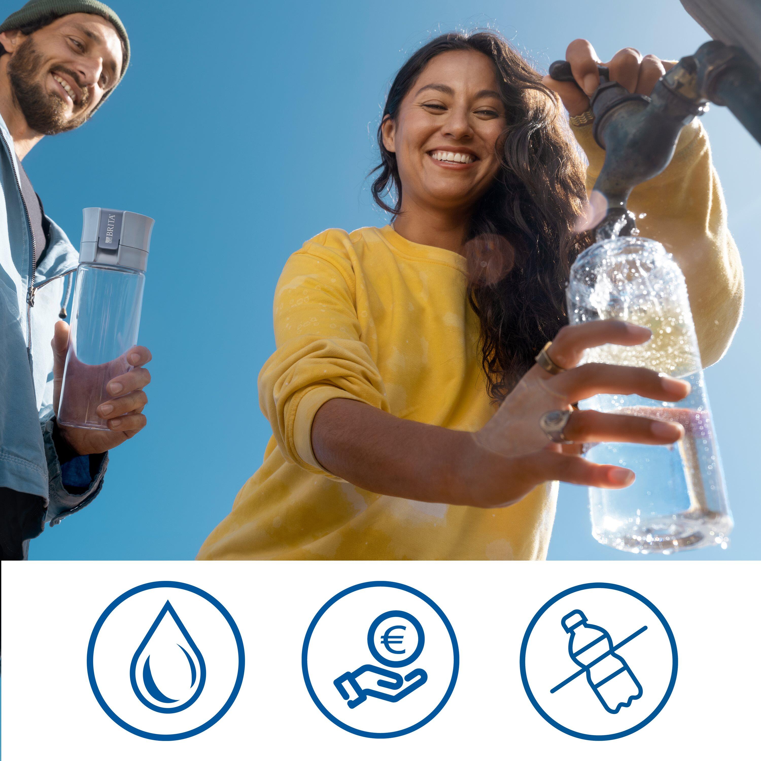 Brita VITAL Gourde 0,6L Bleu Clair - Avec 2 filtres MicroDisc, sans BPA 5/7