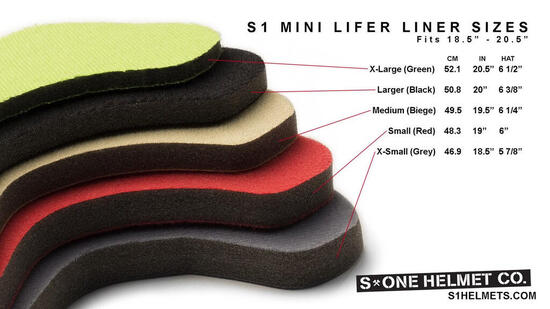 S-ONE Sizing Liners Lifer Kit - imbottiture per casco