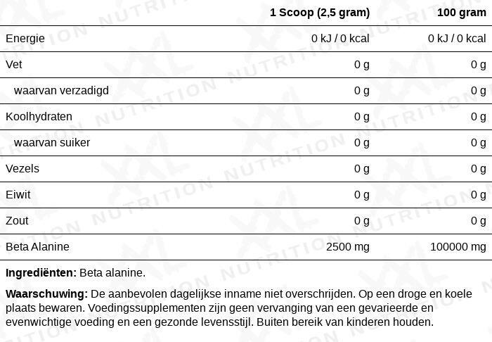 Beta Alanine - Beta Alanine Poeder Puur - 500 gram (200 doseringen) 2/2