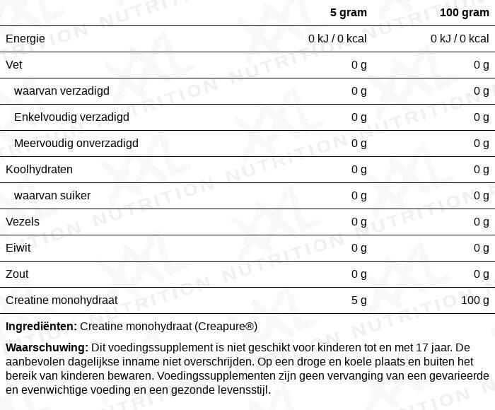 Creatine - Creapure® - Zuiverste Vorm van Creatine - 250 gram (50 doseringen) 2/2
