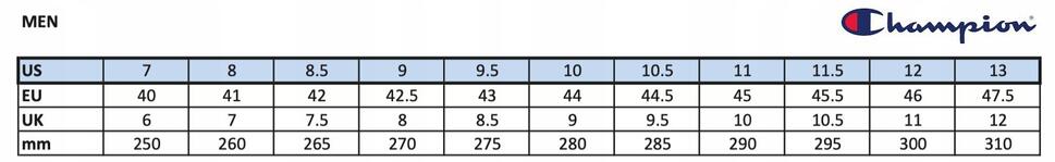 Buty na co dzień męskie CHAMPION FOUL PLAY