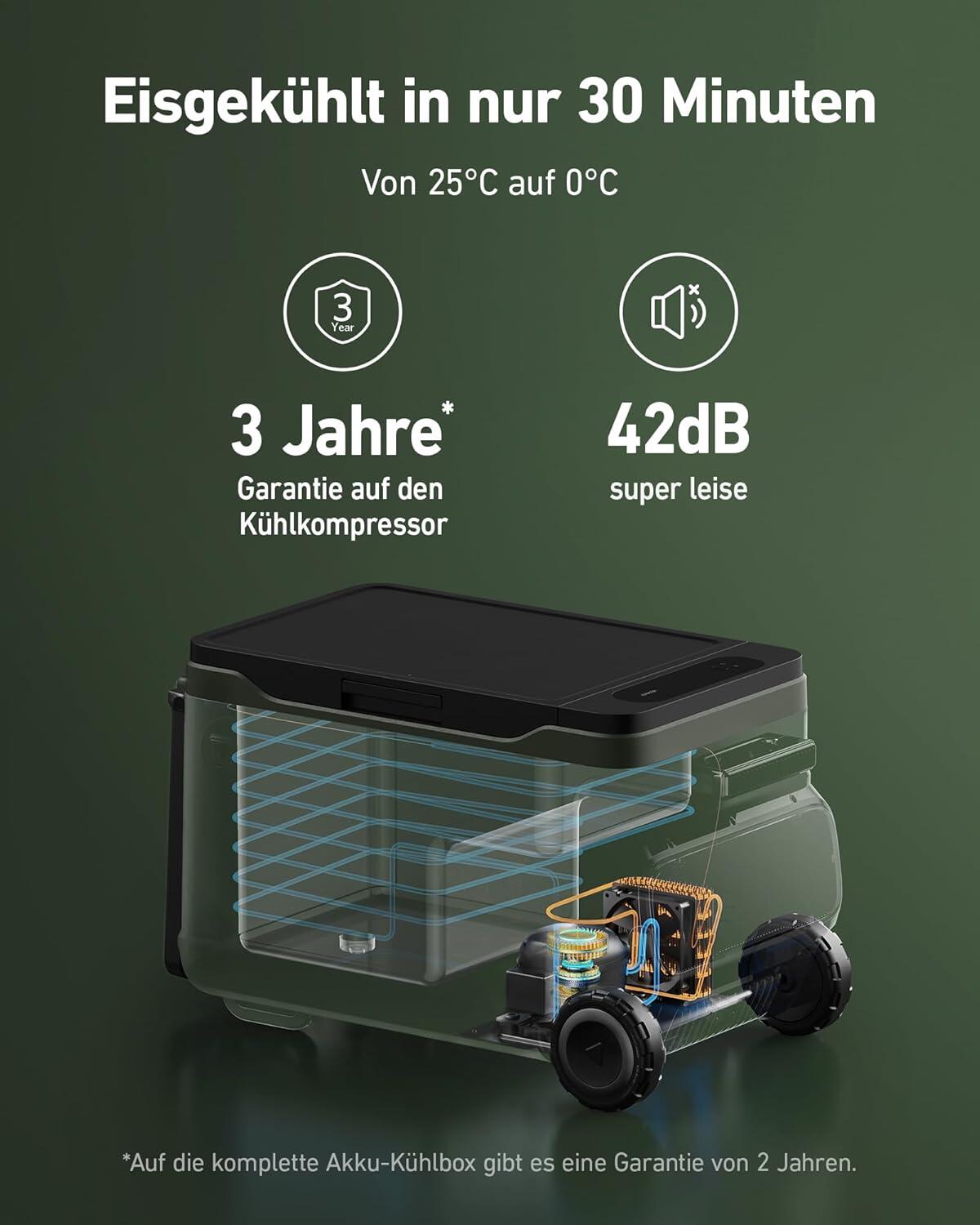 Nevera eléctrica Anker Ever Frost 40 7/7