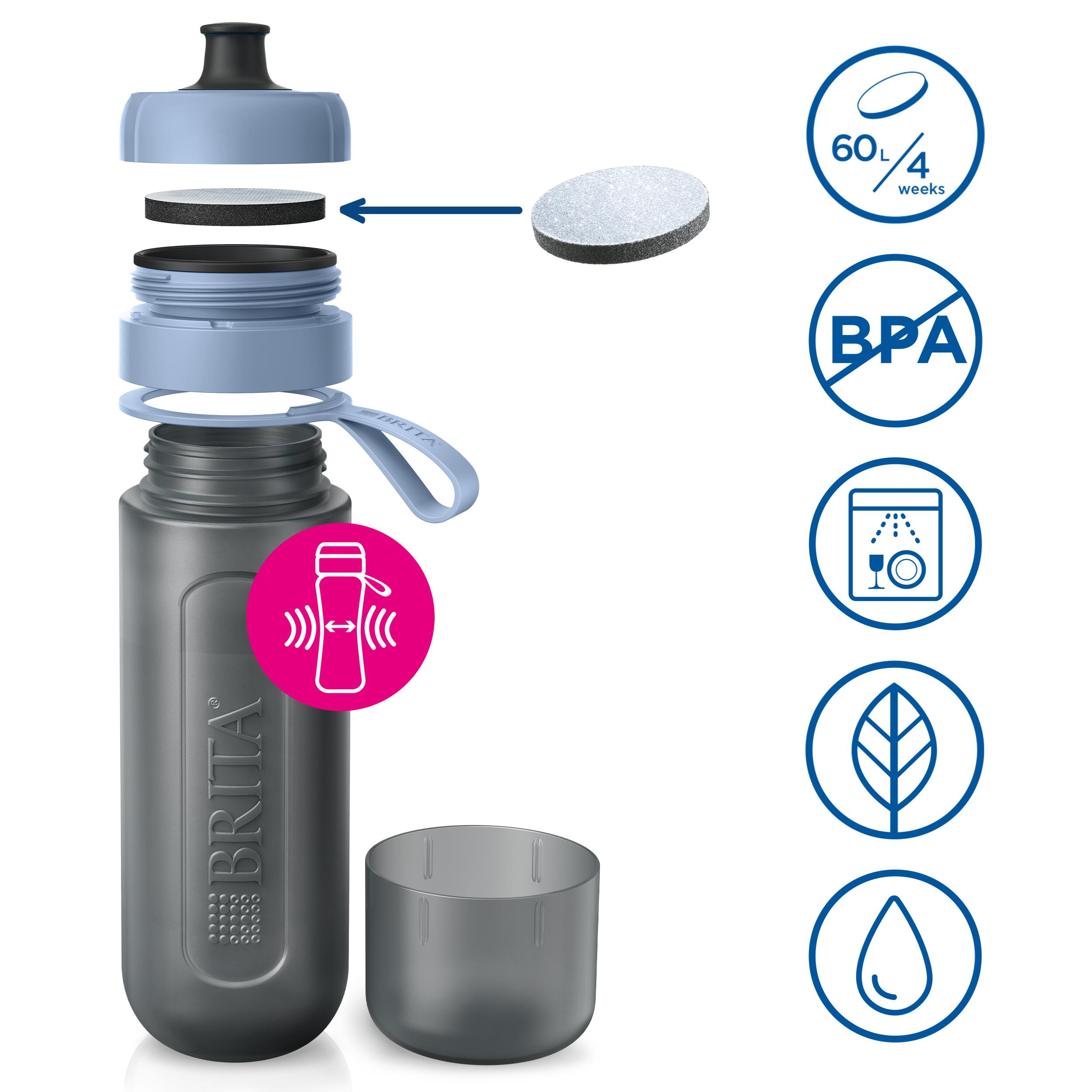 BRITA Waterfilterfles Active 0.6L Donkerblauw inclusief 2 MicroDisc Single Unit 5/7