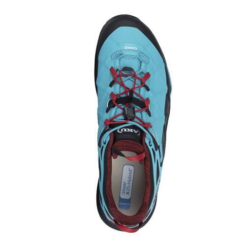 Buty trekkingowe męskie Aku Rocket Dfs Gtx 2/7