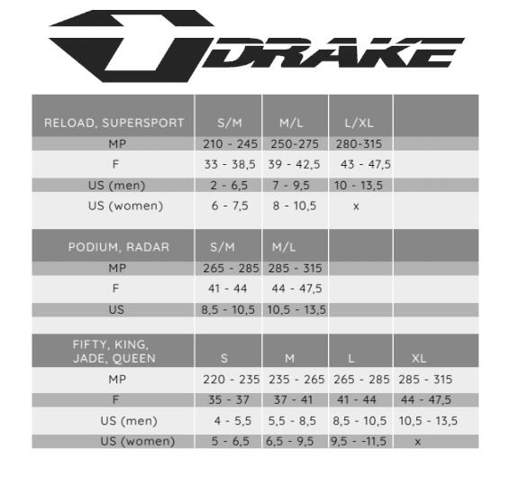 Drake SuperSport freeride snowboardbindingen voor heren 4/4