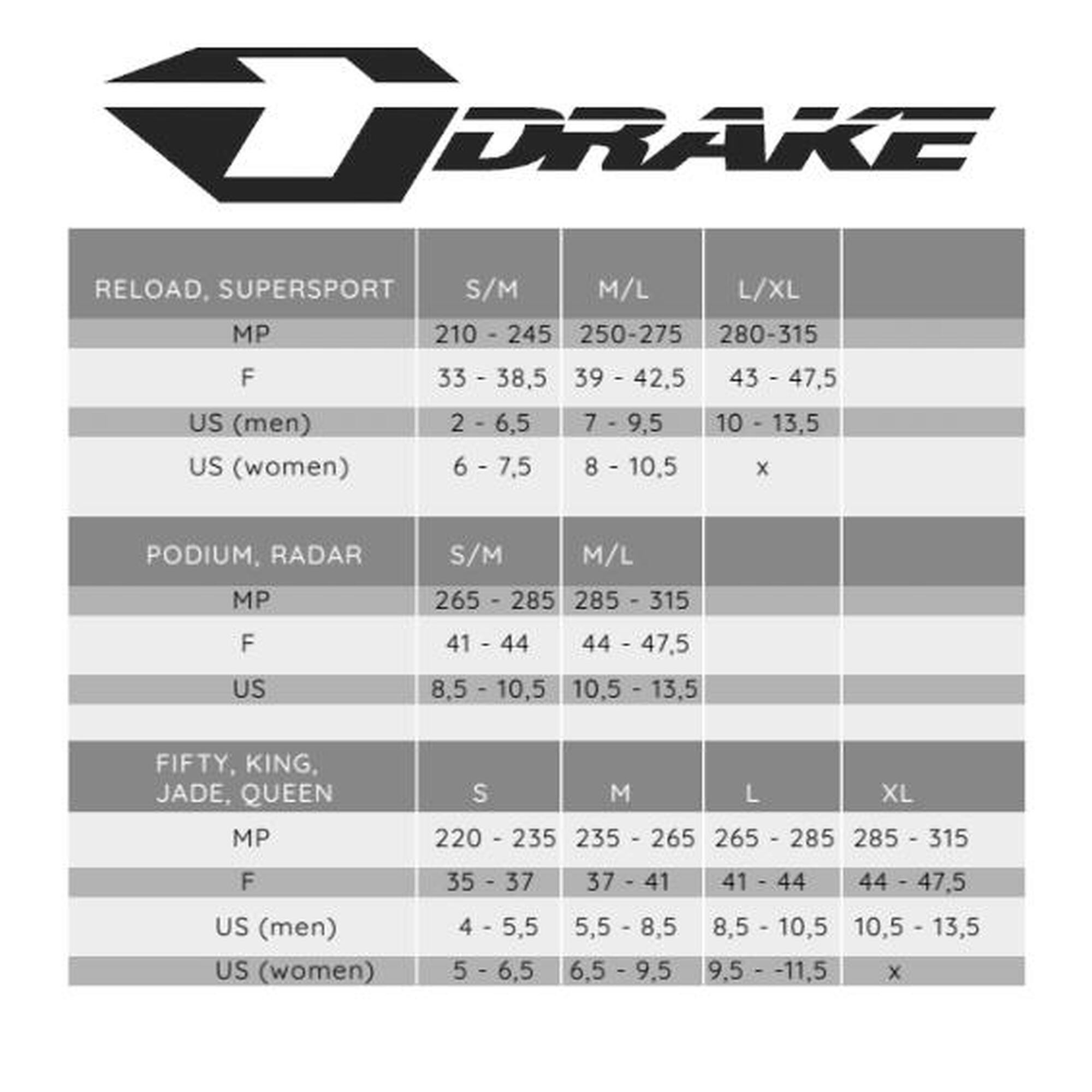 Wiązania snowboardowe męskie Drake SuperSport freeride