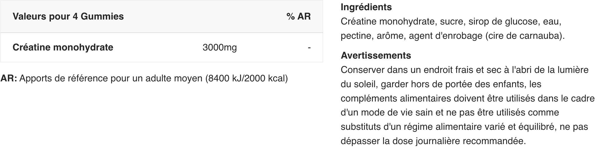 Créatine monohydrate - Creatine Gummies - Millions de Cassis 80 Gummies 2/3