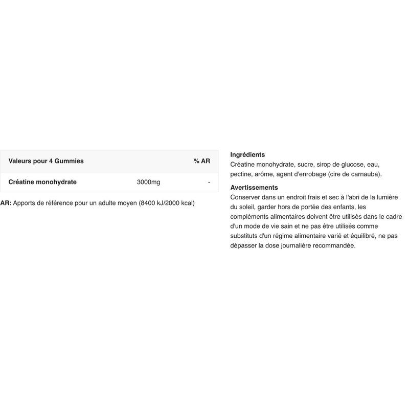 Créatine monohydrate - Creatine Gummies - Millions de Cassis 80 Gummies
