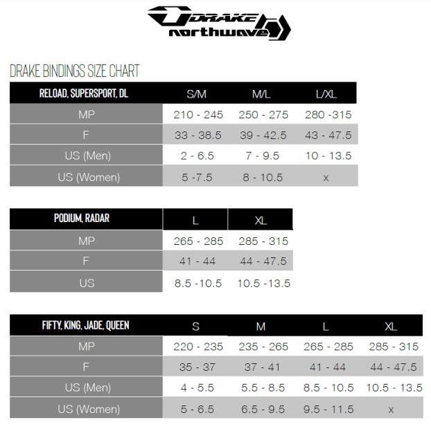 Drake Podium freeride snowboardbindingen 4/4