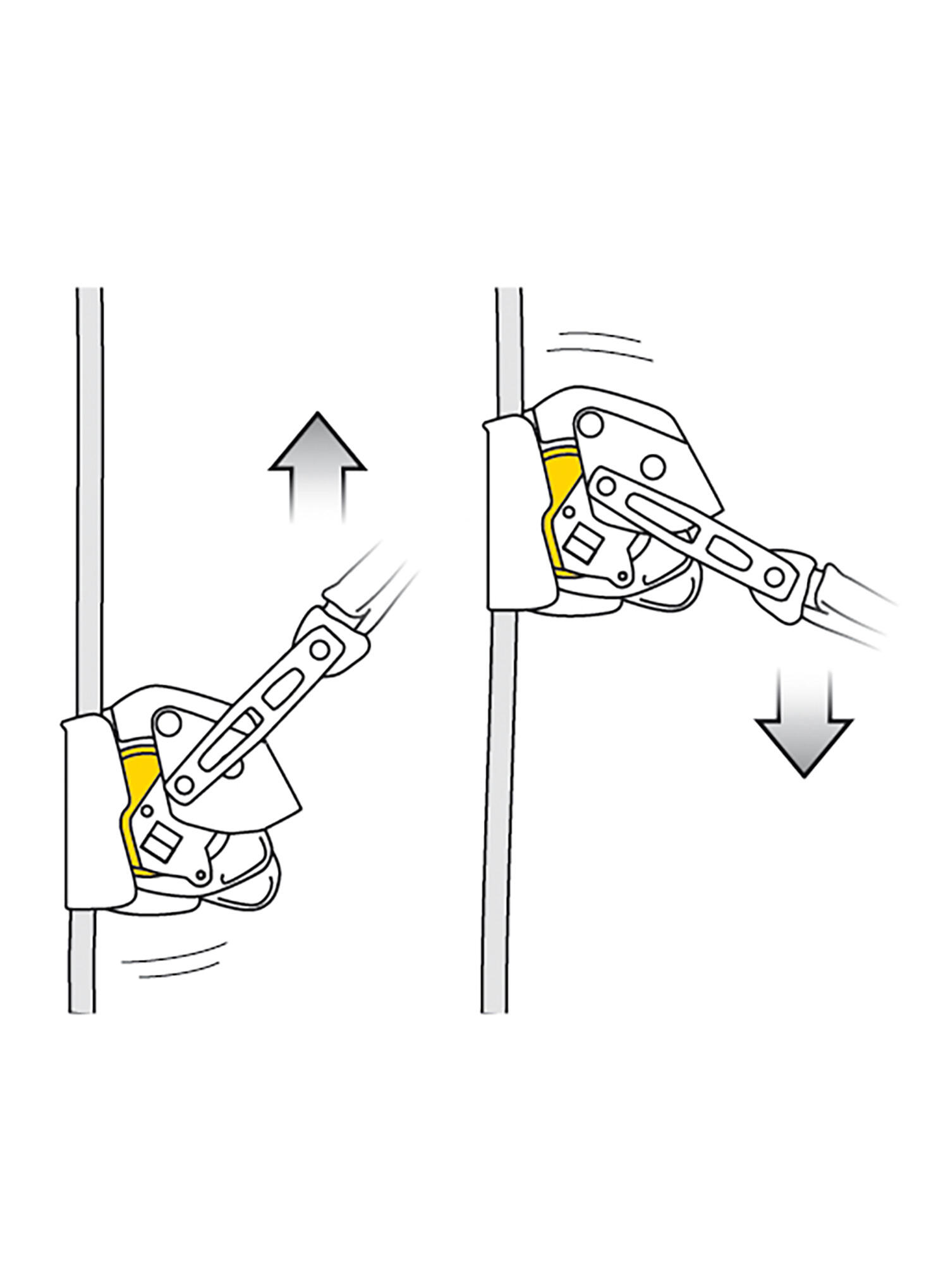 Petzl ASAP LOCK antichute mobile aluminium inox cordes 10–13 mm 3/5