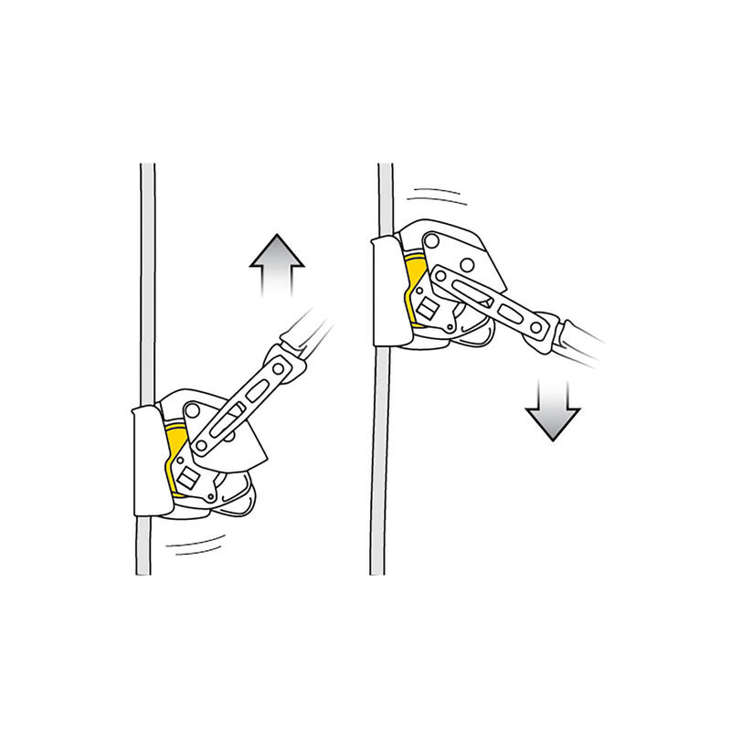 Blocator ASAP Lock