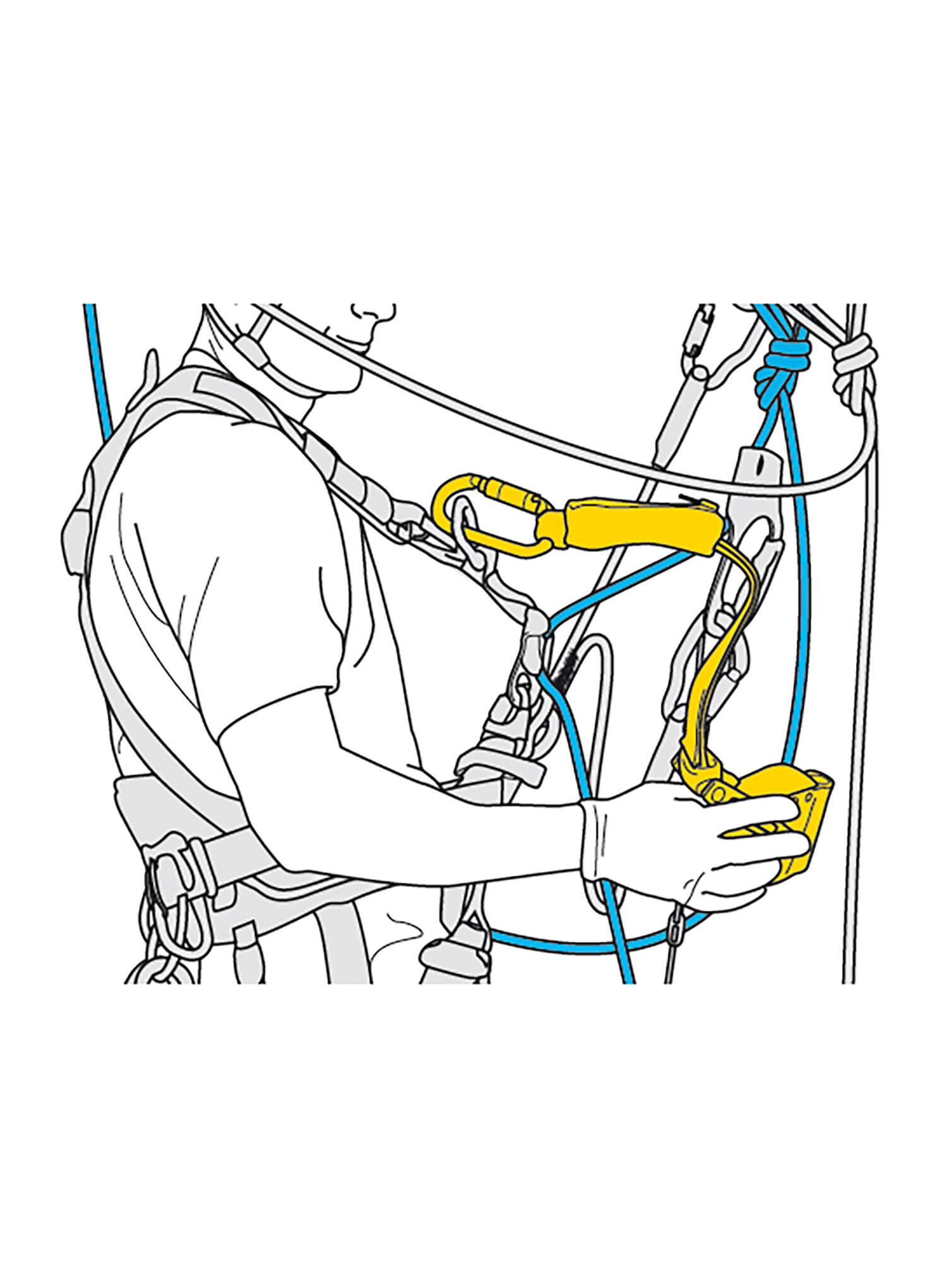 Petzl ASAP LOCK antichute mobile aluminium inox cordes 10–13 mm 5/5