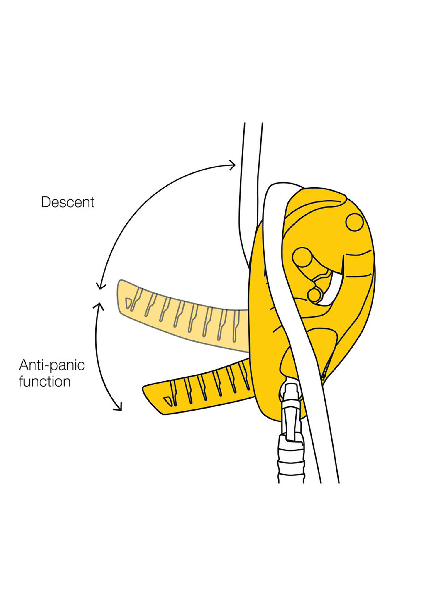 Dispositivo de descida Petzl I'D L - preto 3/3