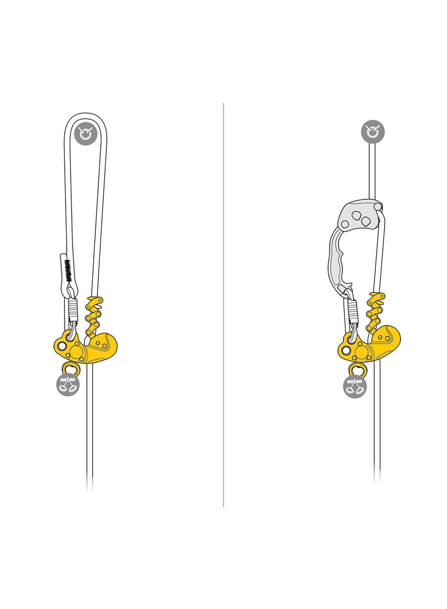 Petzl Zigzag Plus: prusik mécanique acier/aluminium 5/5