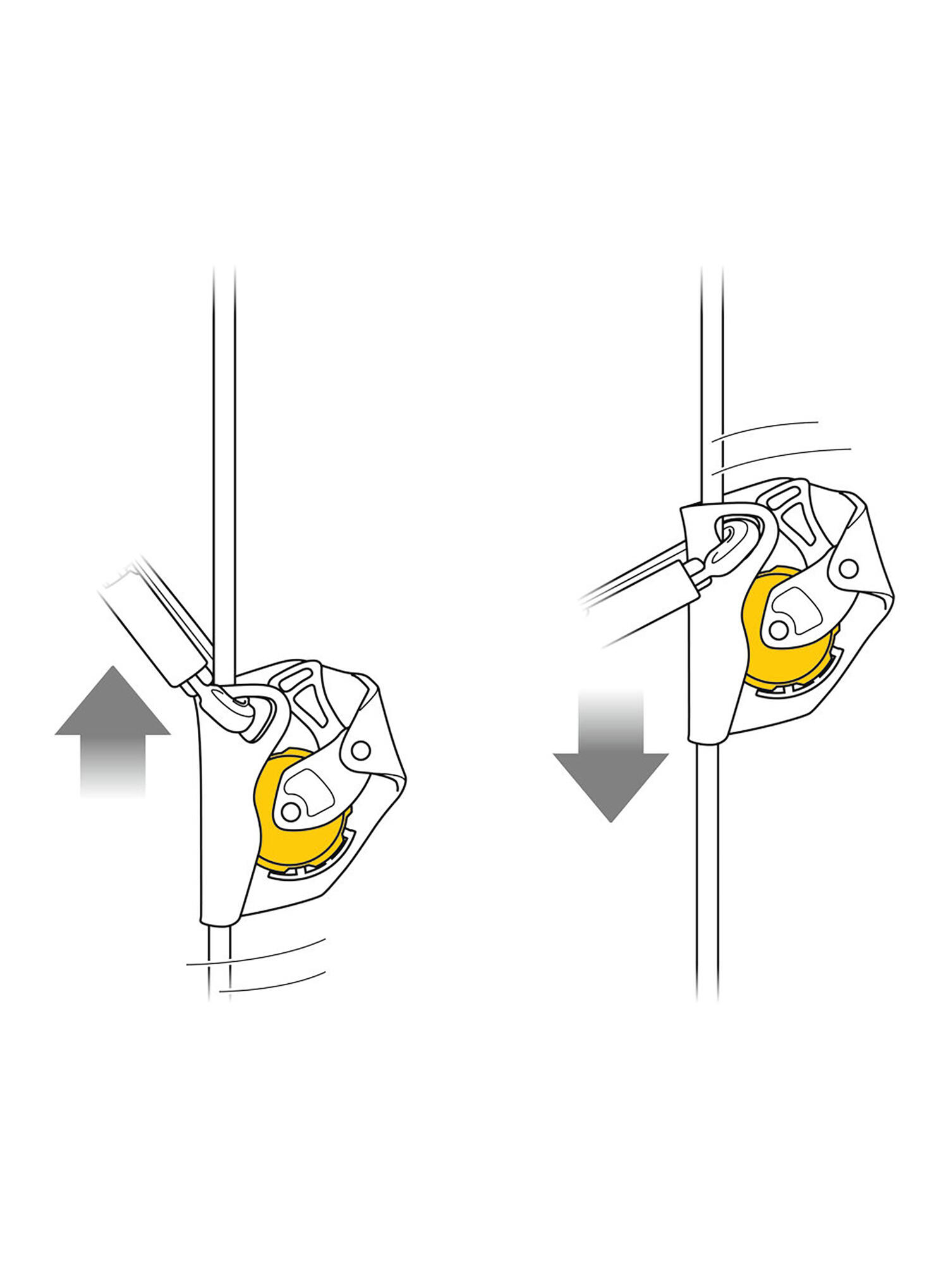 Antichute mobile Petzl ASAP, alu acier inox, 10–13 mm 3/5