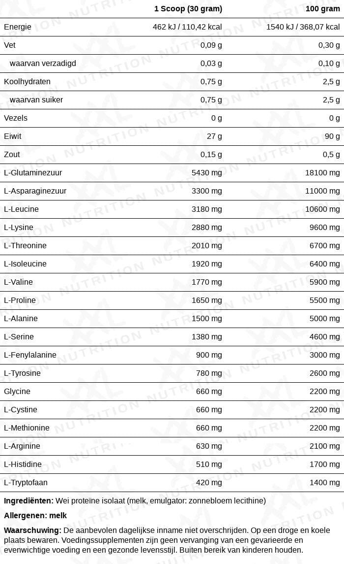 Whey Isolaat - 90% Eiwit, Proteïne Poeder - Naturel - 1000 gram (33 shakes) 2/2