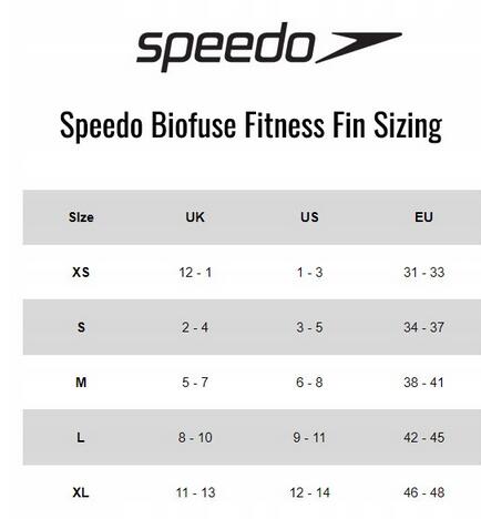 Speedo Biofuse Fitness Flossen - Hyper Yellow / Arctic Glass - Größe L 3/4