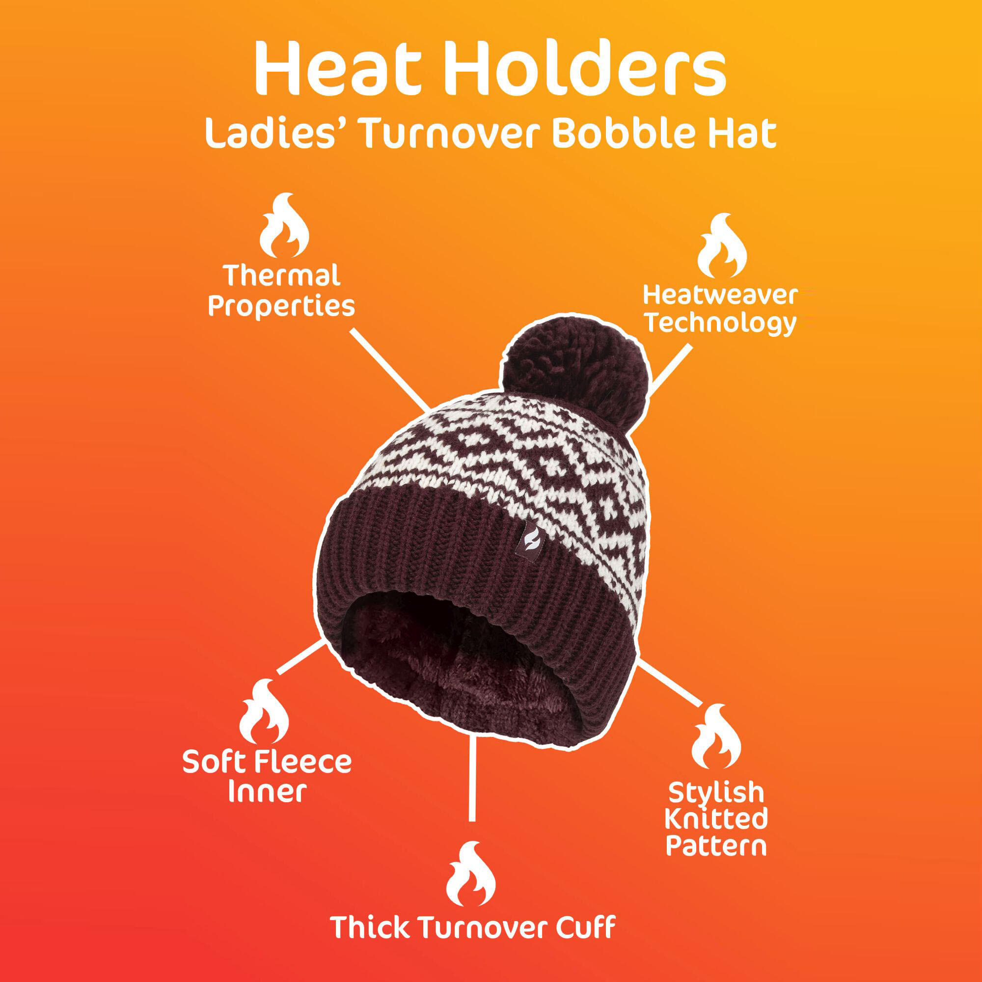Cosy Patterned Bobble Hat for Women | Cable Knit Beanie with Fleece Lining 5/5
