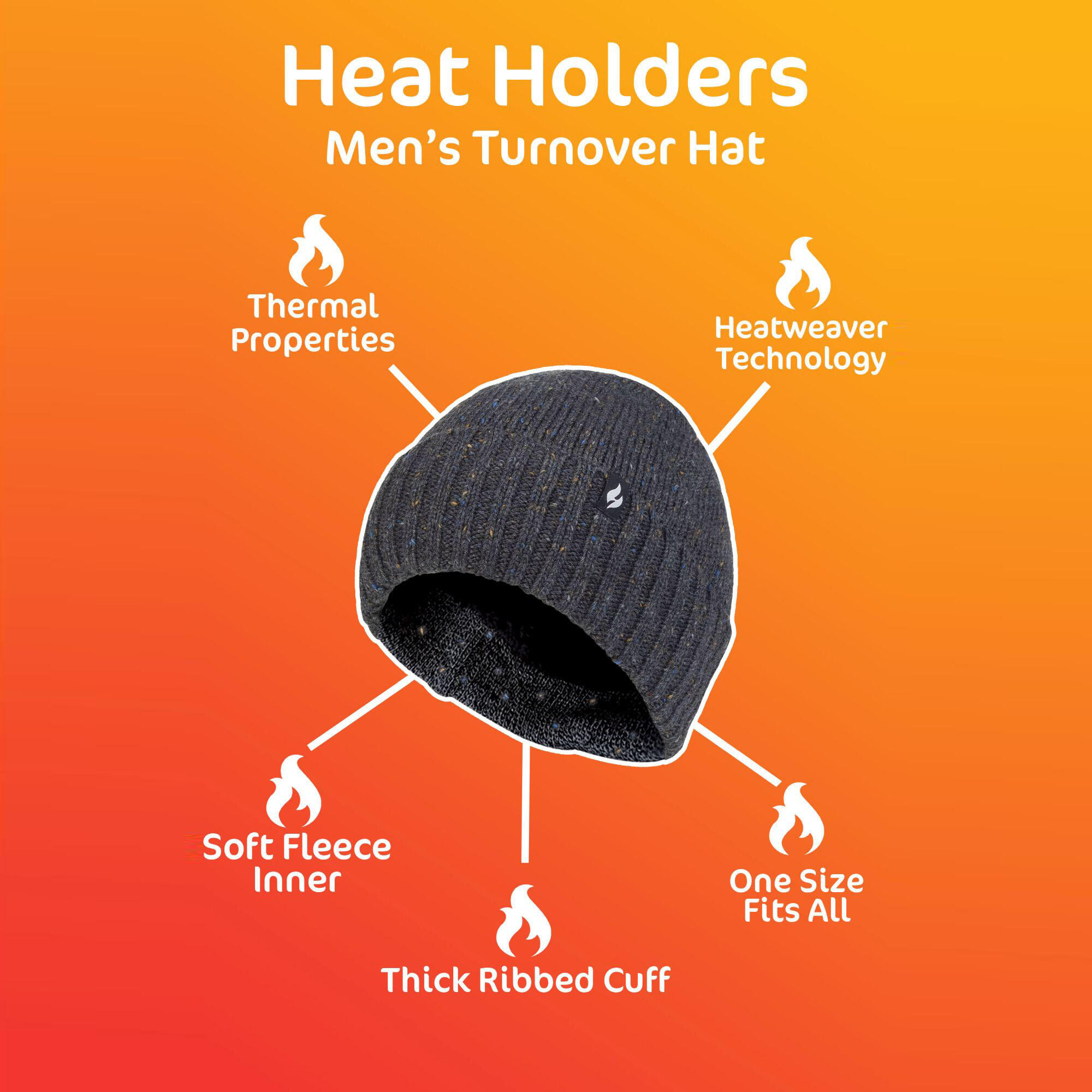 Warm Ribbed Cuff Beanie Hat for Men | Fleece Lined Chunky Winter Hat 5/5