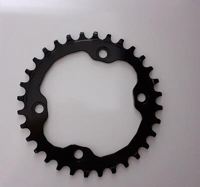 SRAM picture