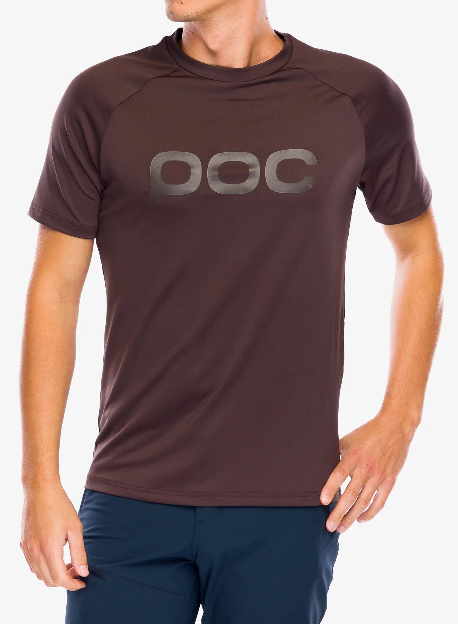POC picture