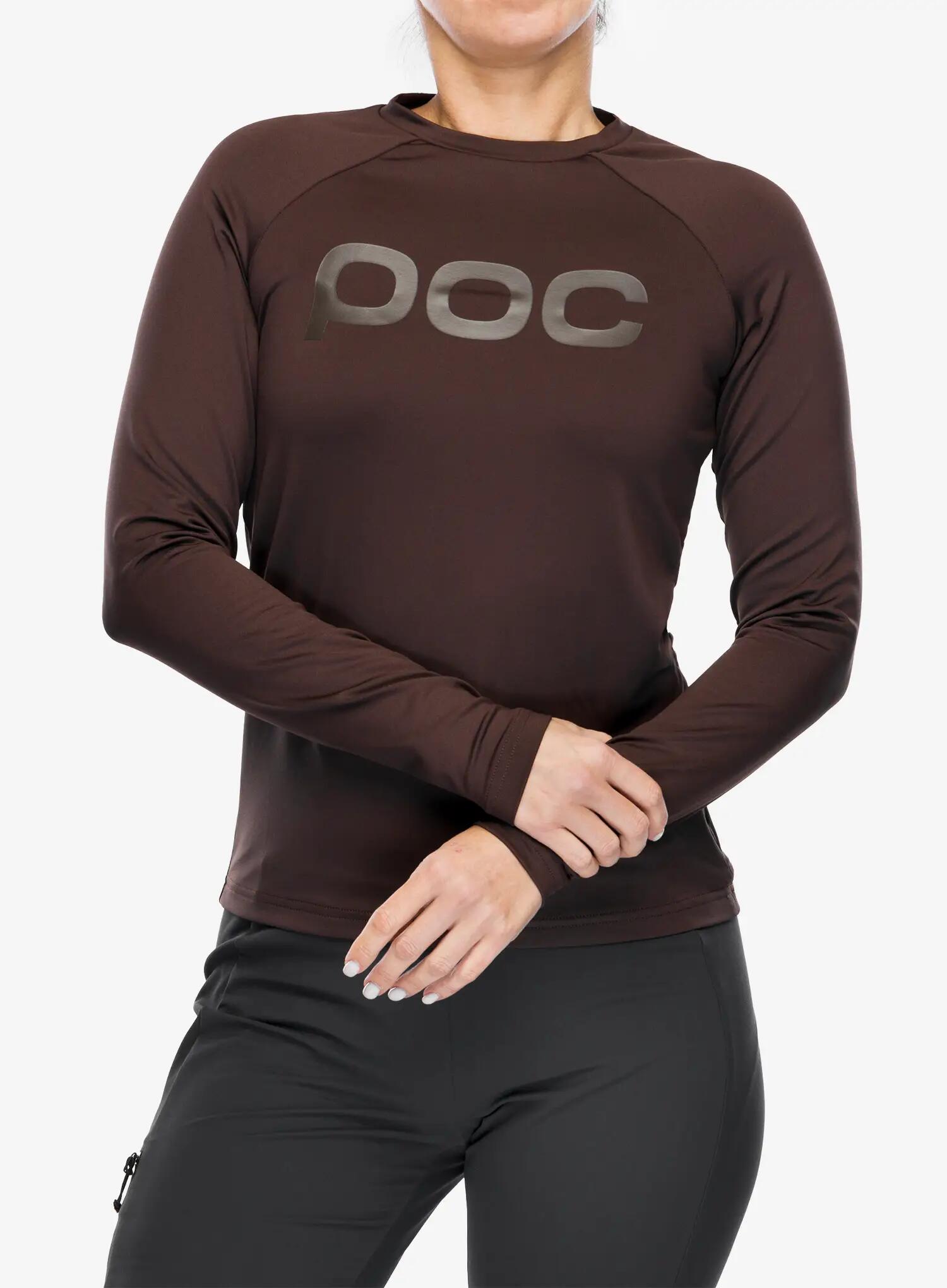 POC picture