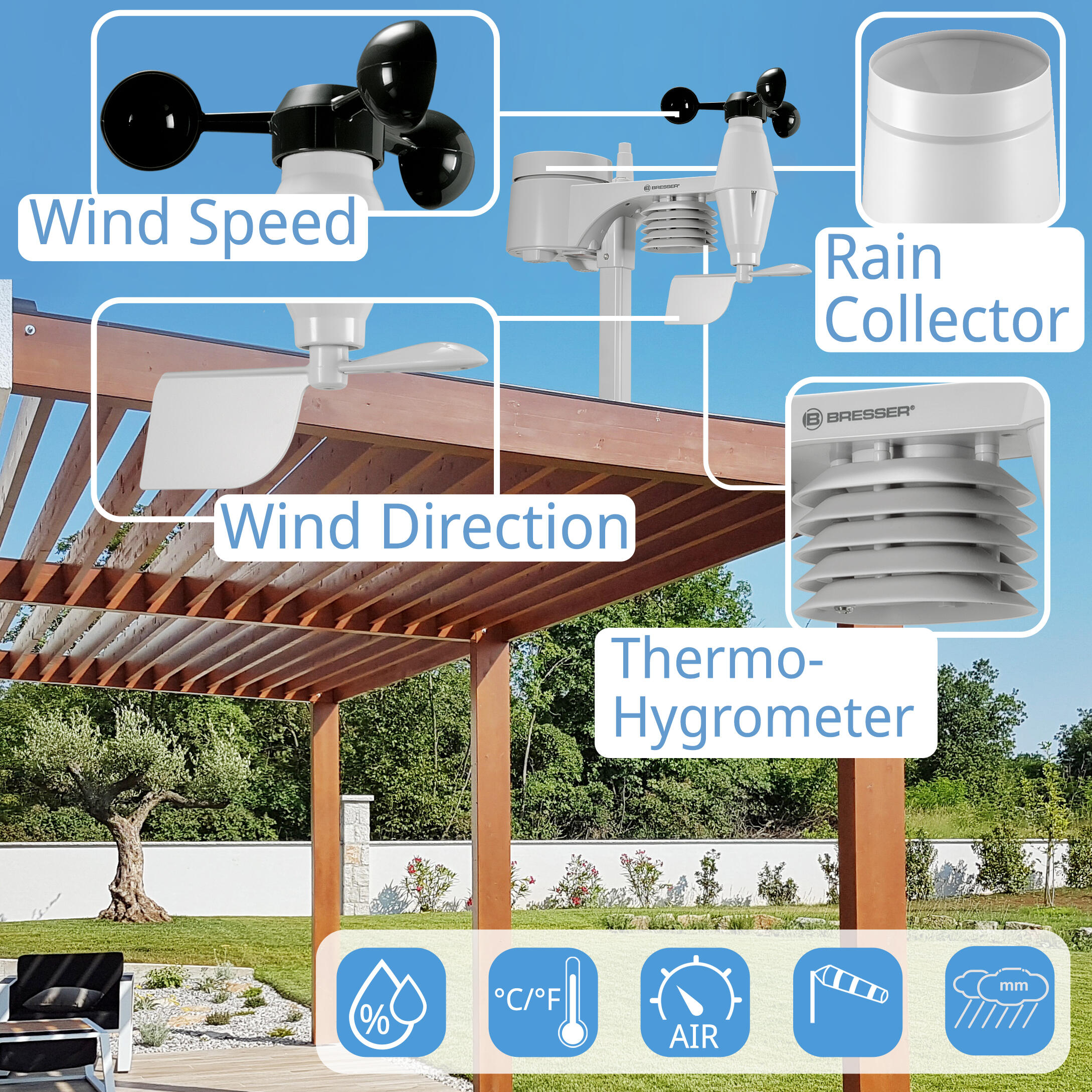 Capteur extérieur 5-en-1 pour stations météo 7002510/7002511/7002512 3/3