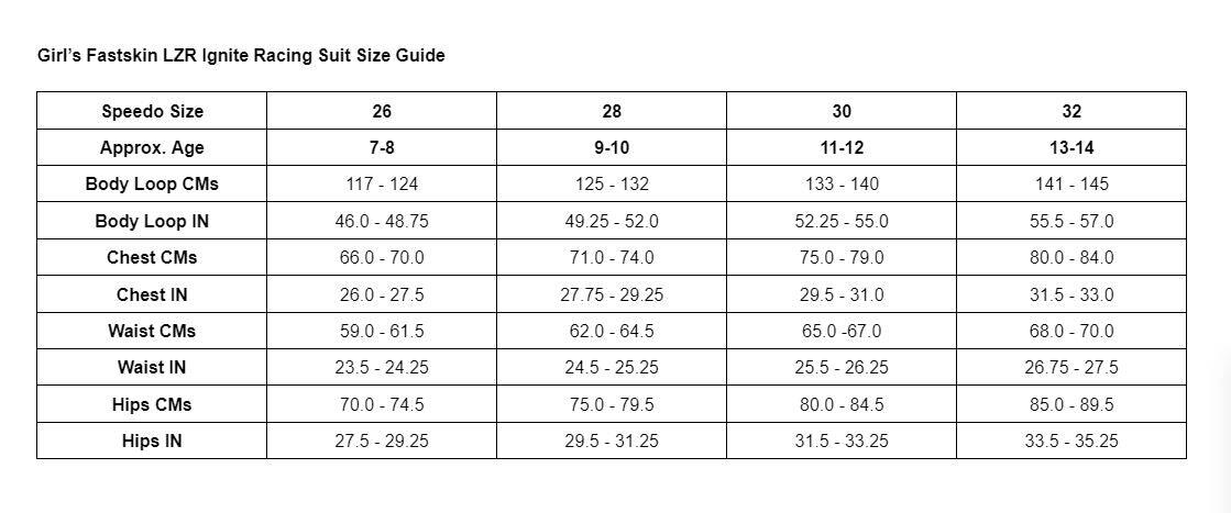 Strój startowy dla dziewczynek Speedo LZR Ignite 5/6