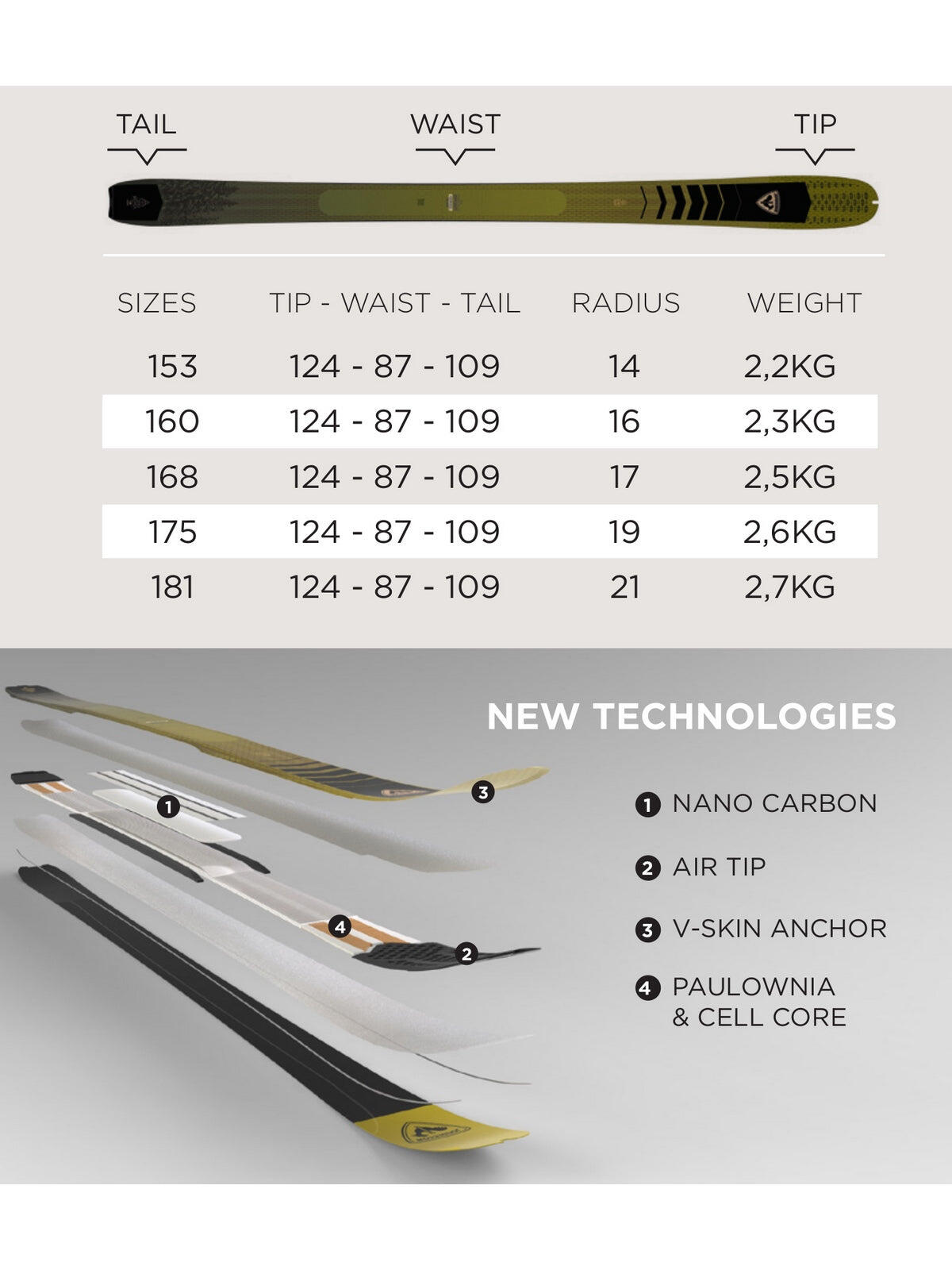 Skis Seul ( Sans Fixations) Escaper 87 Nano Homme 4/4