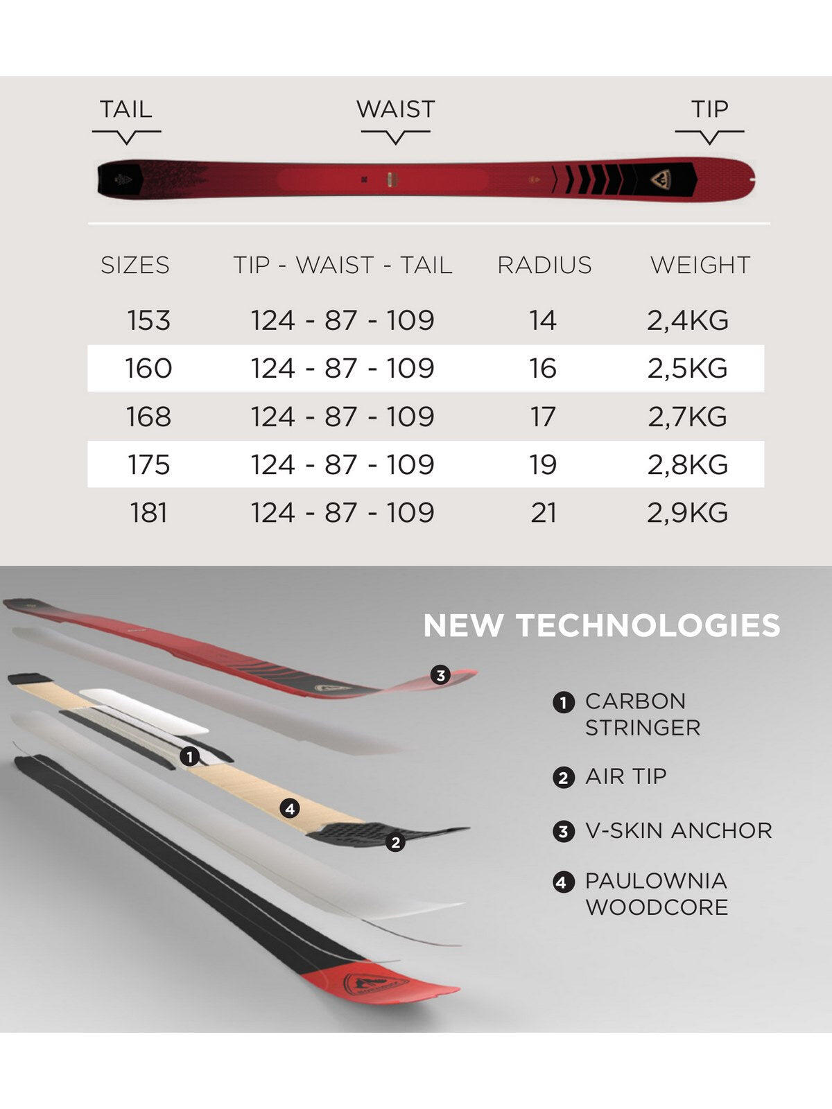 Skis Seul ( Sans Fixations) Escaper 87 Homme 6/6