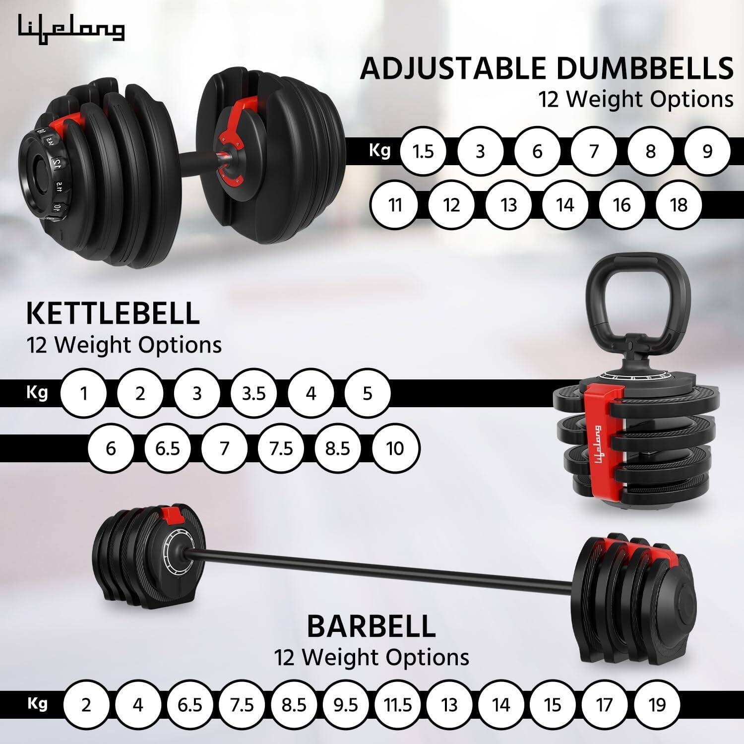 Lifelong Iron 3 In 1 Adjustable Dumbbell-1.5 Kg-18 Kg Weight Adjustment,2 Kg-19 Kg Barbell Extension,1 Kg-10 Kg Kettlebell-Easy Adjustments-Fitness Workout Home Gym Equipment For Men&Women,Black -  3