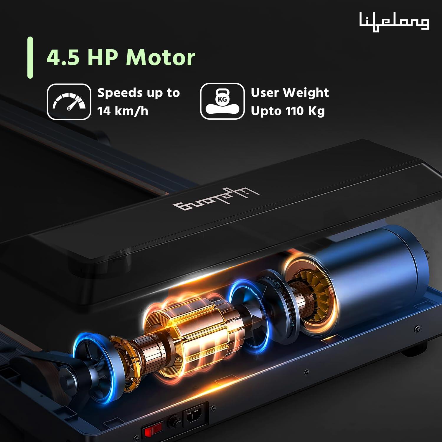 Lifelong Treadmill for Home with Massager - 4.5 HP Peak Motorized Treadmill, 3 Manual Inclines, 12 Fitness Presets, Max Running 