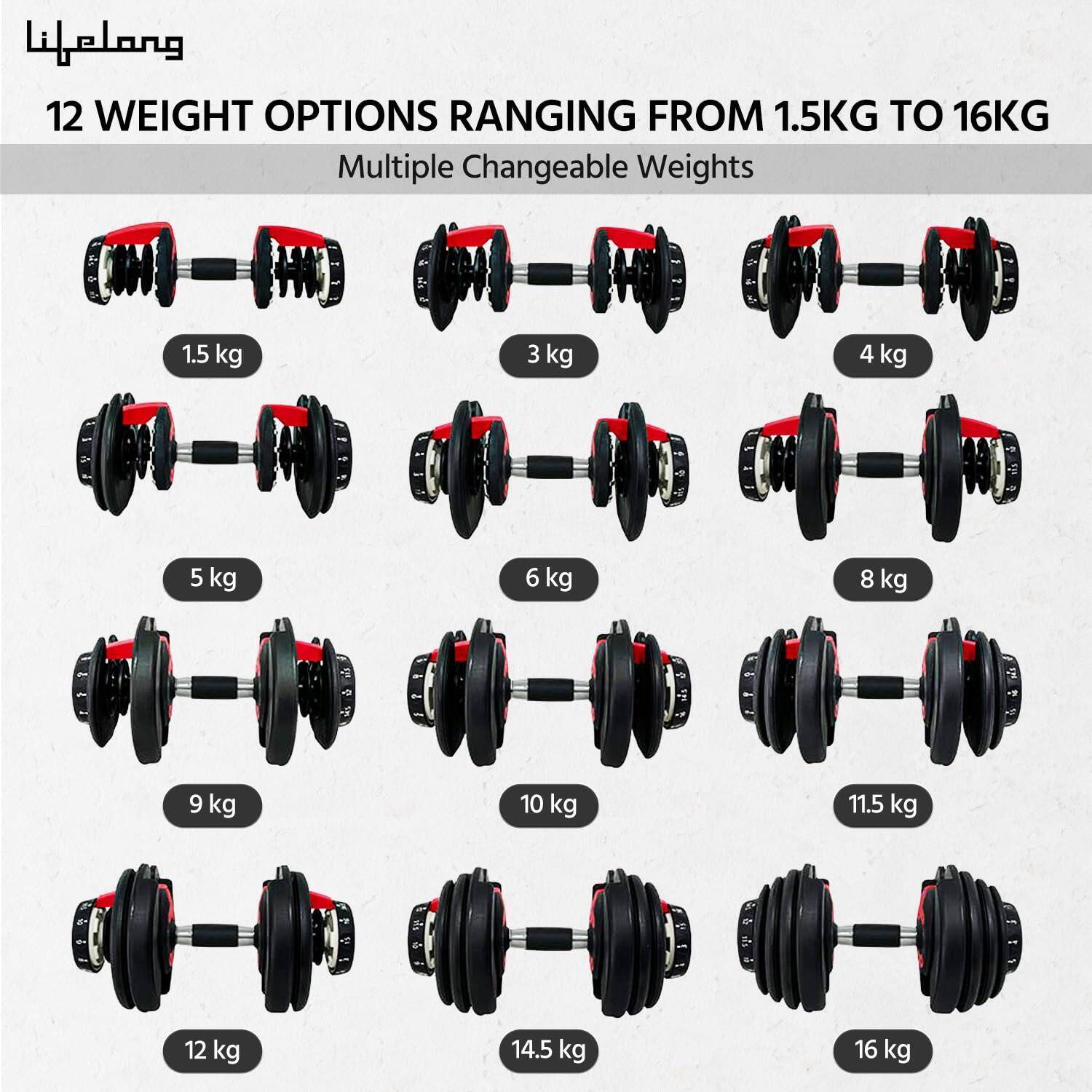 Lifelong Adjustable Dumbbell for Home Gym - 1.5kg to 16kg Easy Dumbbell Weight Adjustment - Iron Weights - Gym Equipment suitable for fitness workout at Home for Men & Women, Black (LLAD03) -  2