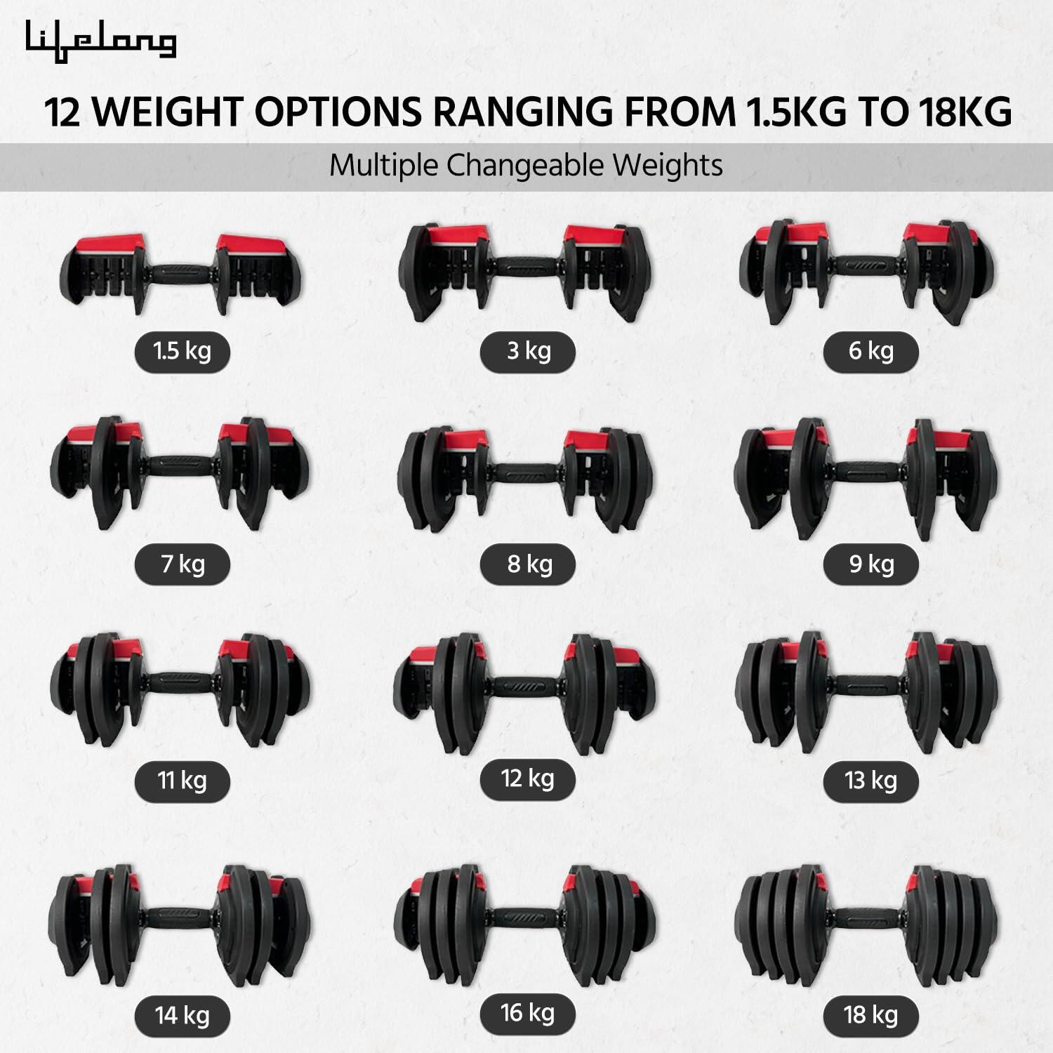 Hand Weights Men\u0026#039;s Beginner Dumbbell Weight Lifelong Adjustable  Dumbbell For Home Gym To 18kg Easy Dumbbell Weight Adjustment Iron Weights  Gym Equipment Suitable For Fitness Workout, image size:1500x1500