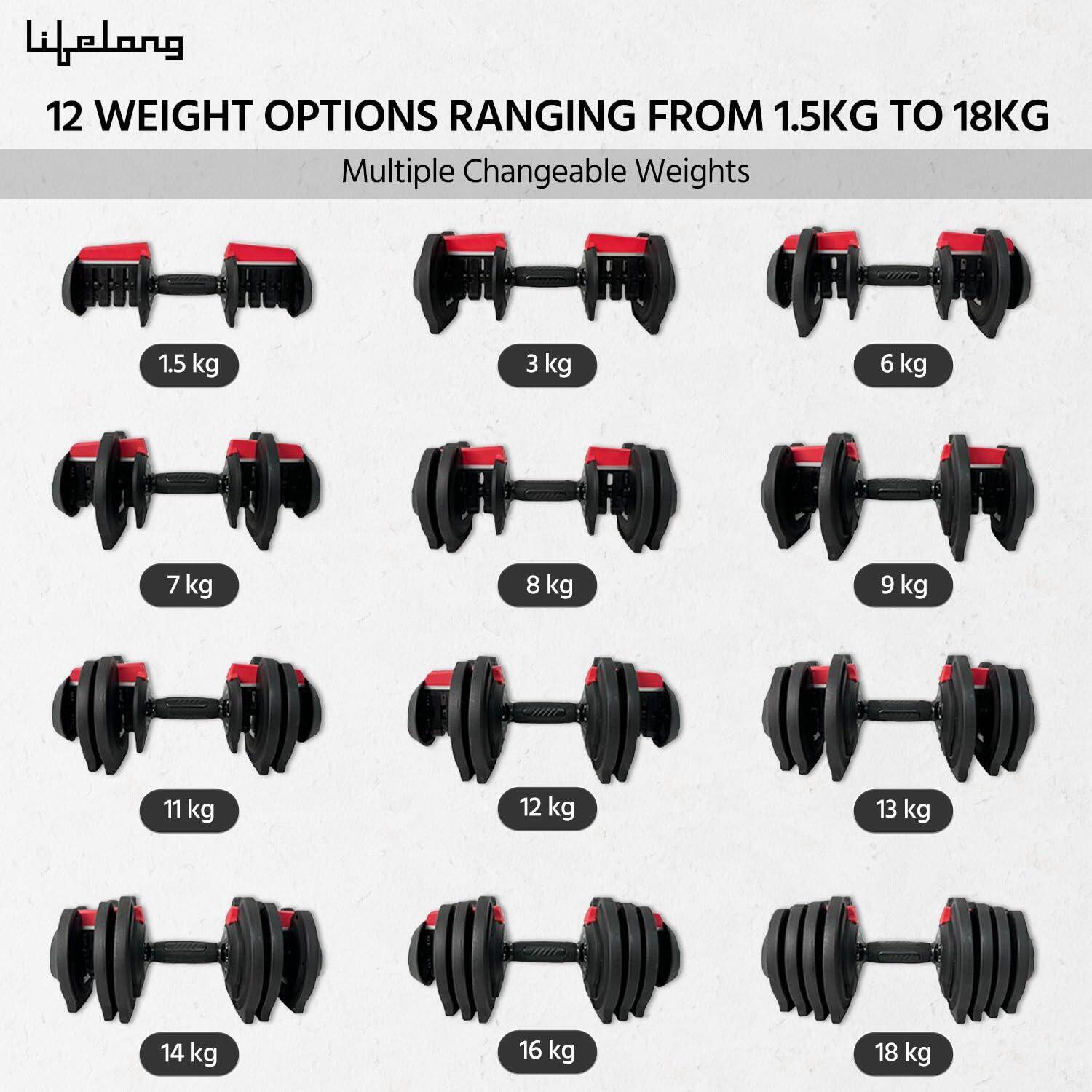 Lifelong Adjustable Dumbbell for Home Gym - 1.5kg to 18kg Easy Dumbbell Weight Adjustment - Iron Weights - Gym Equipment suitable for fitness workout at Home for Men & Women, Black (LLAD04) -  2