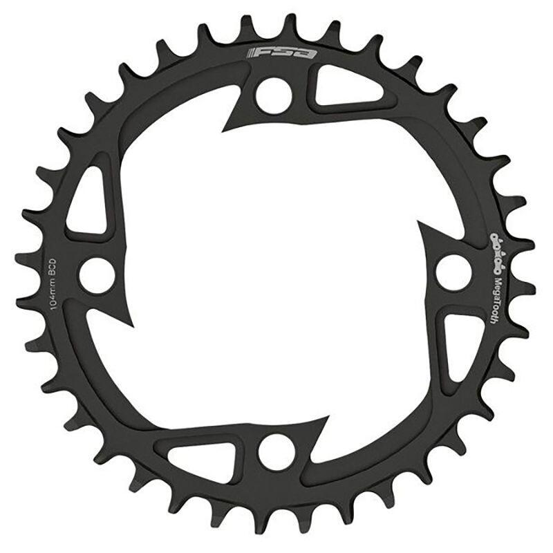 FSA picture