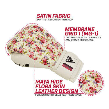 Guantoni Boxe RDX FL6 Floreale – Bianco/Floreale – 10oz 3/7