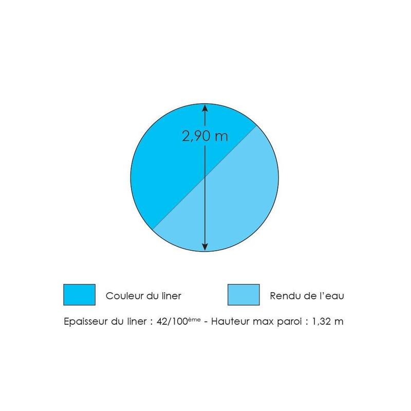 Liner bleu Ø 2,90x1,32 m