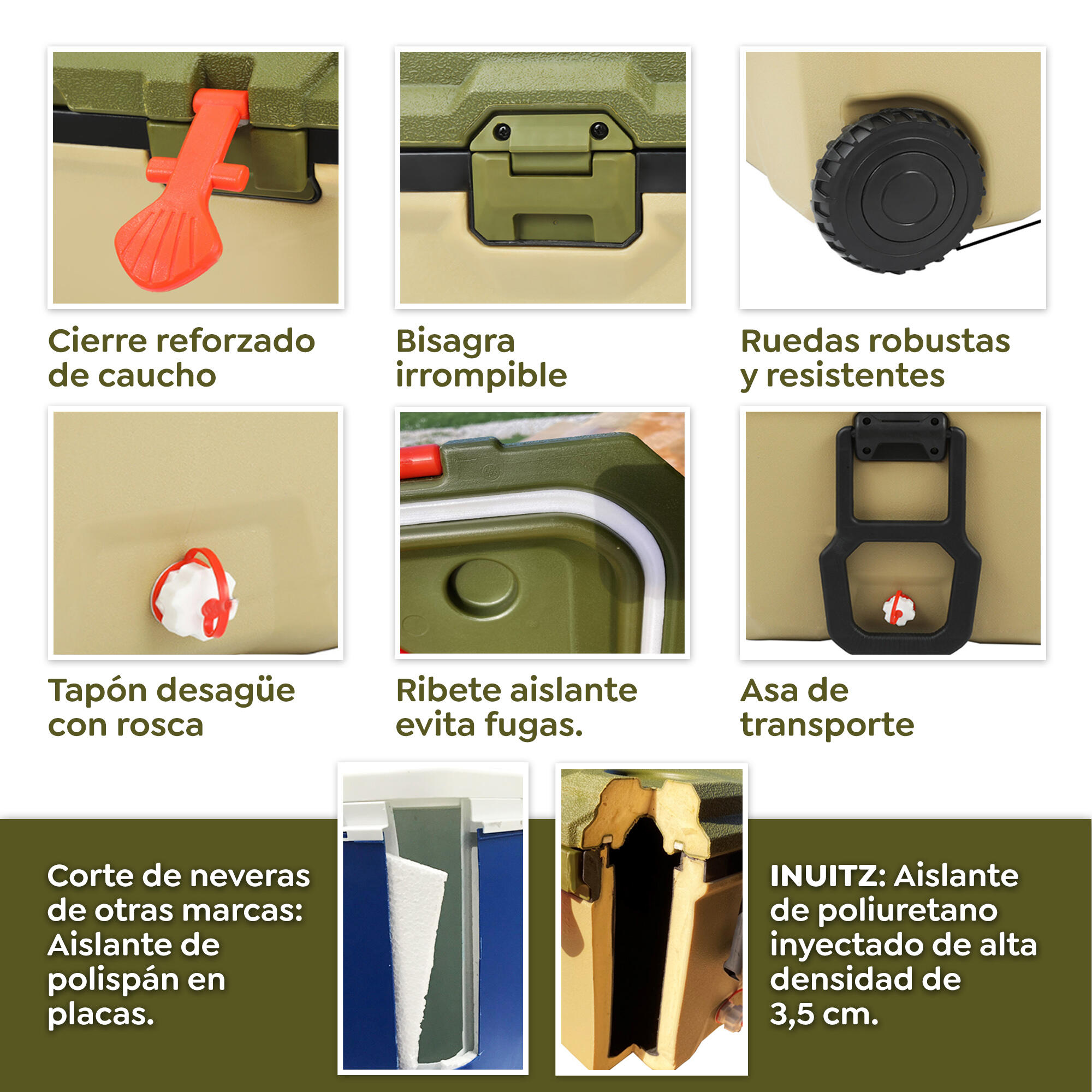 Frigorifero Portatile con Ruote Inuitz Explorer 36L Roller 3/7