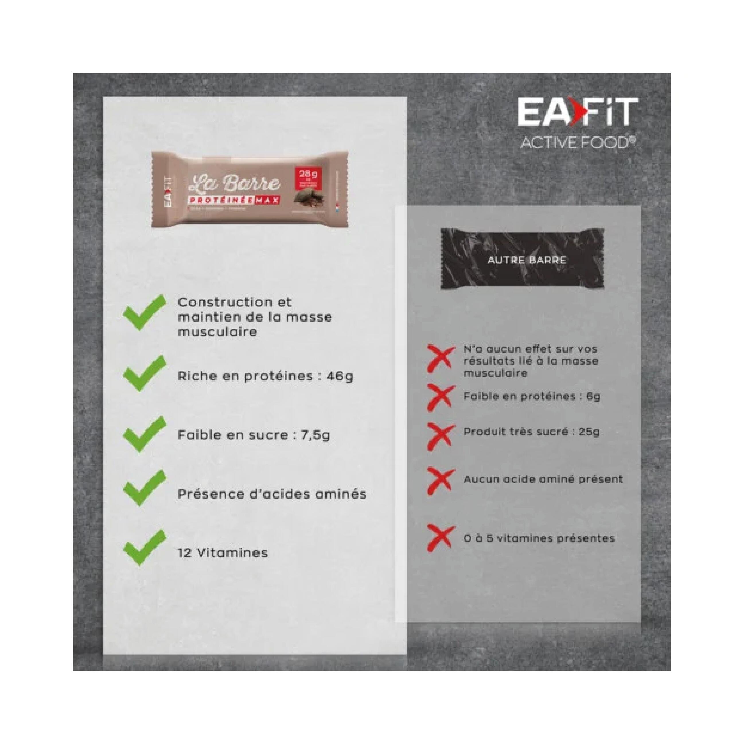 Barre protéinée Max Chocolat Intense Eafit 3/7