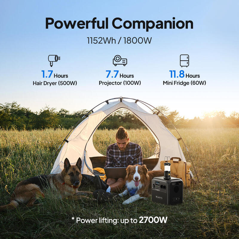 BLUETTI AC180 Générateur Solaire 1800W+Panneau Solaire 100W pour Caravan,Camping