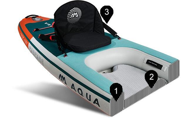 opblaasbare peddel kajak aqua marina cascade 13.2 2personnes 6/7
