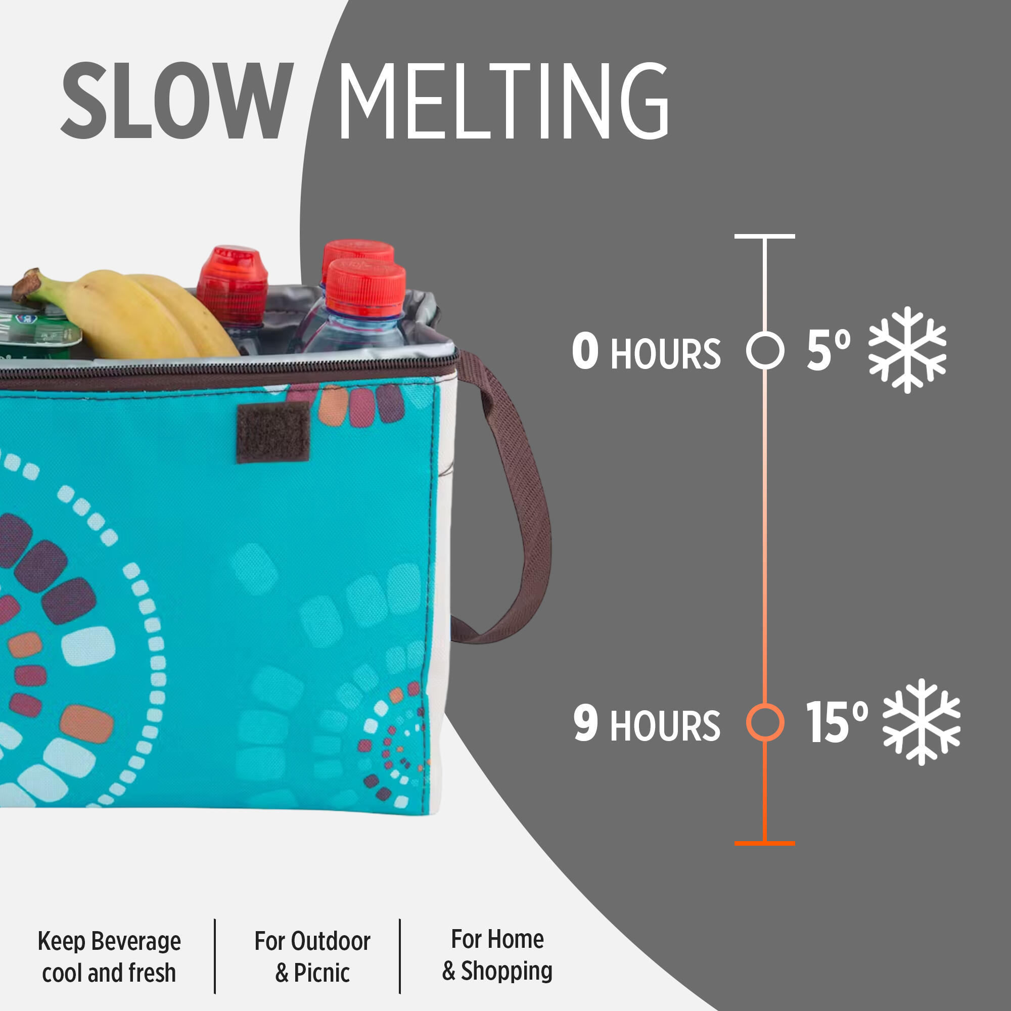 Ethnic MiniMaxi 9L Soft Foldable Cooler collapsible cooler bag, insulated lunch bag 9 hours Cooling Performance