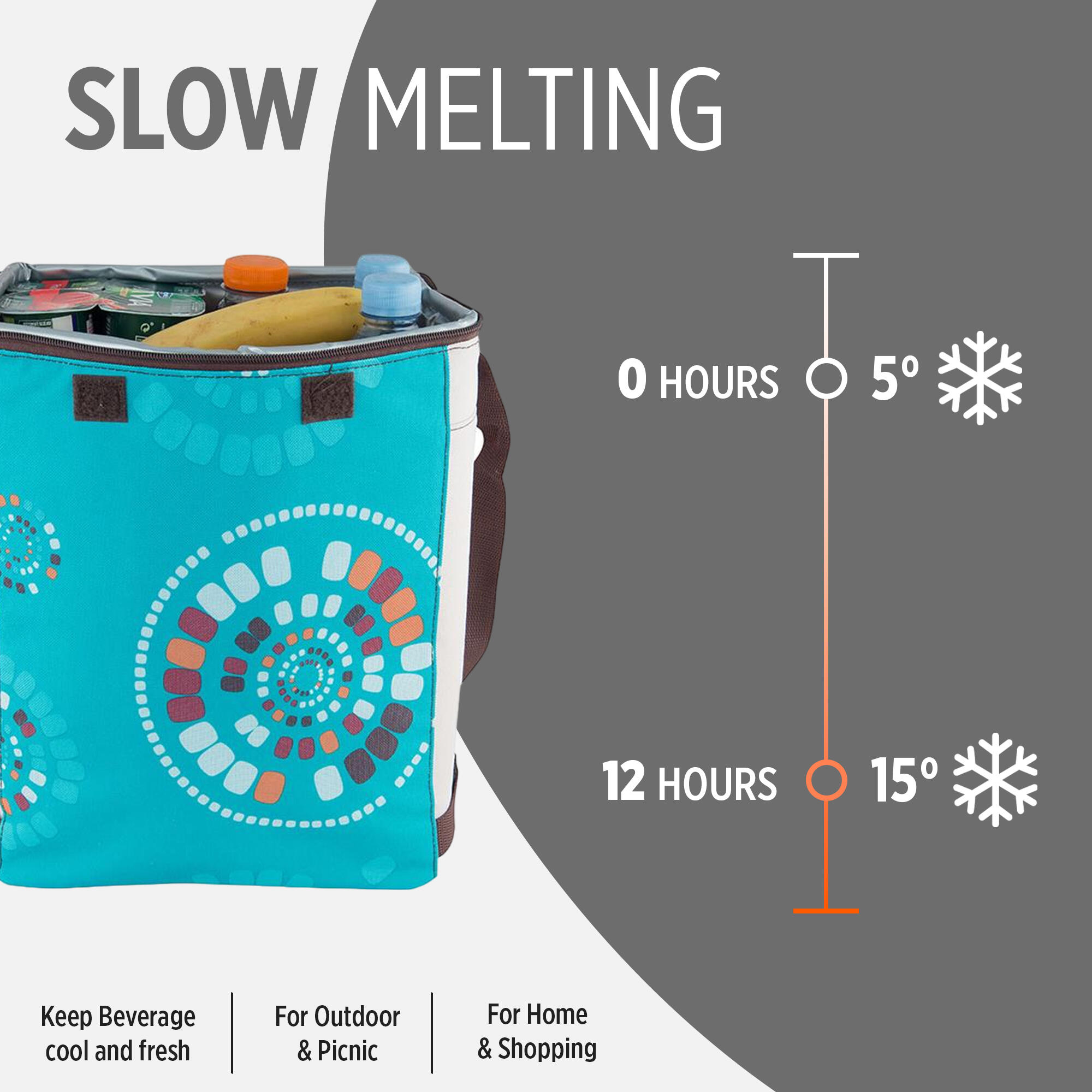 Ethnic MiniMaxi 19L Soft Foldable Cooler collapsible cooler bag, insulated lunch bag 12 hours Cooling Performance