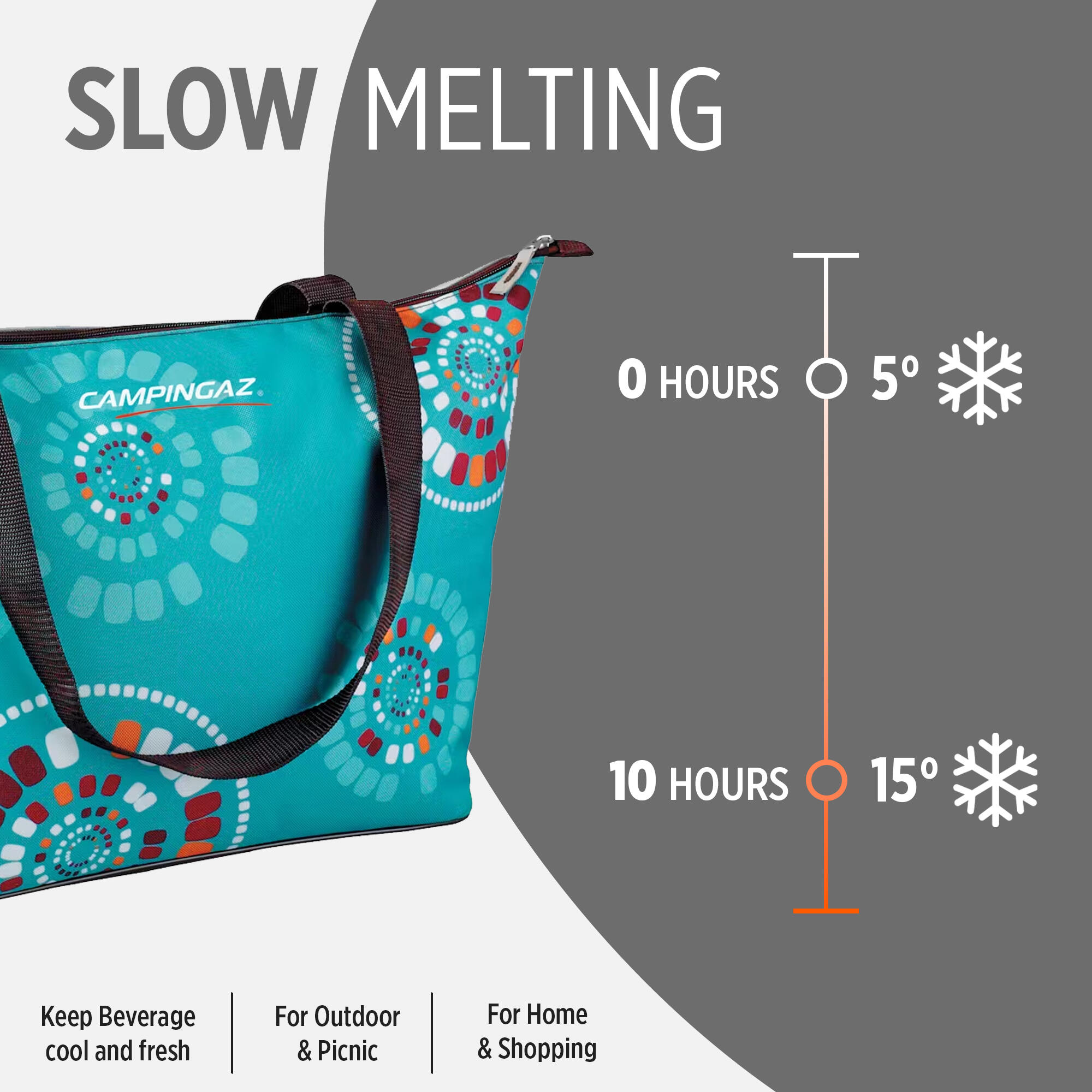 Ethnic Minimaxi Shopping 15L Soft Foldable Cooler Bag, insulated 10 hours Cooling Performance